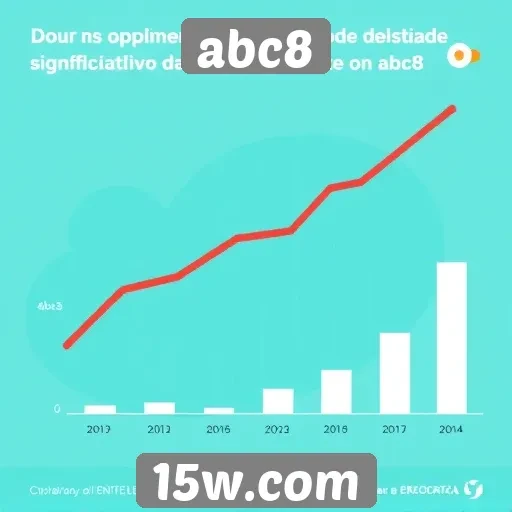 Estatísticas mostram crescimento da comunidade no abc8